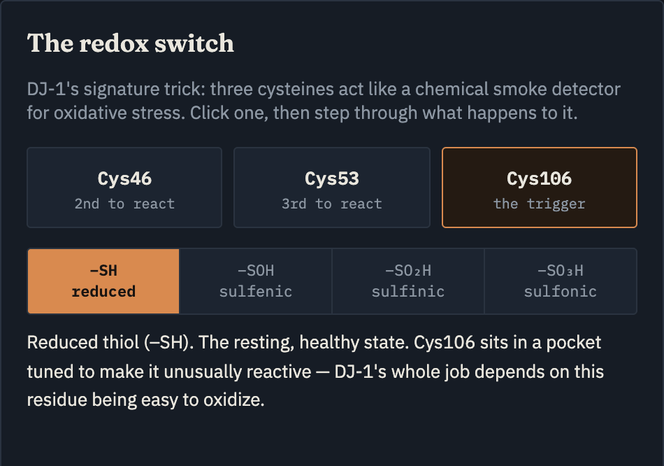 The Redox Switch Walkthrough Panel