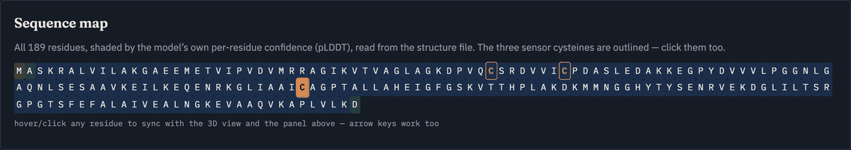 189-Residue Interactive Sequence Map
